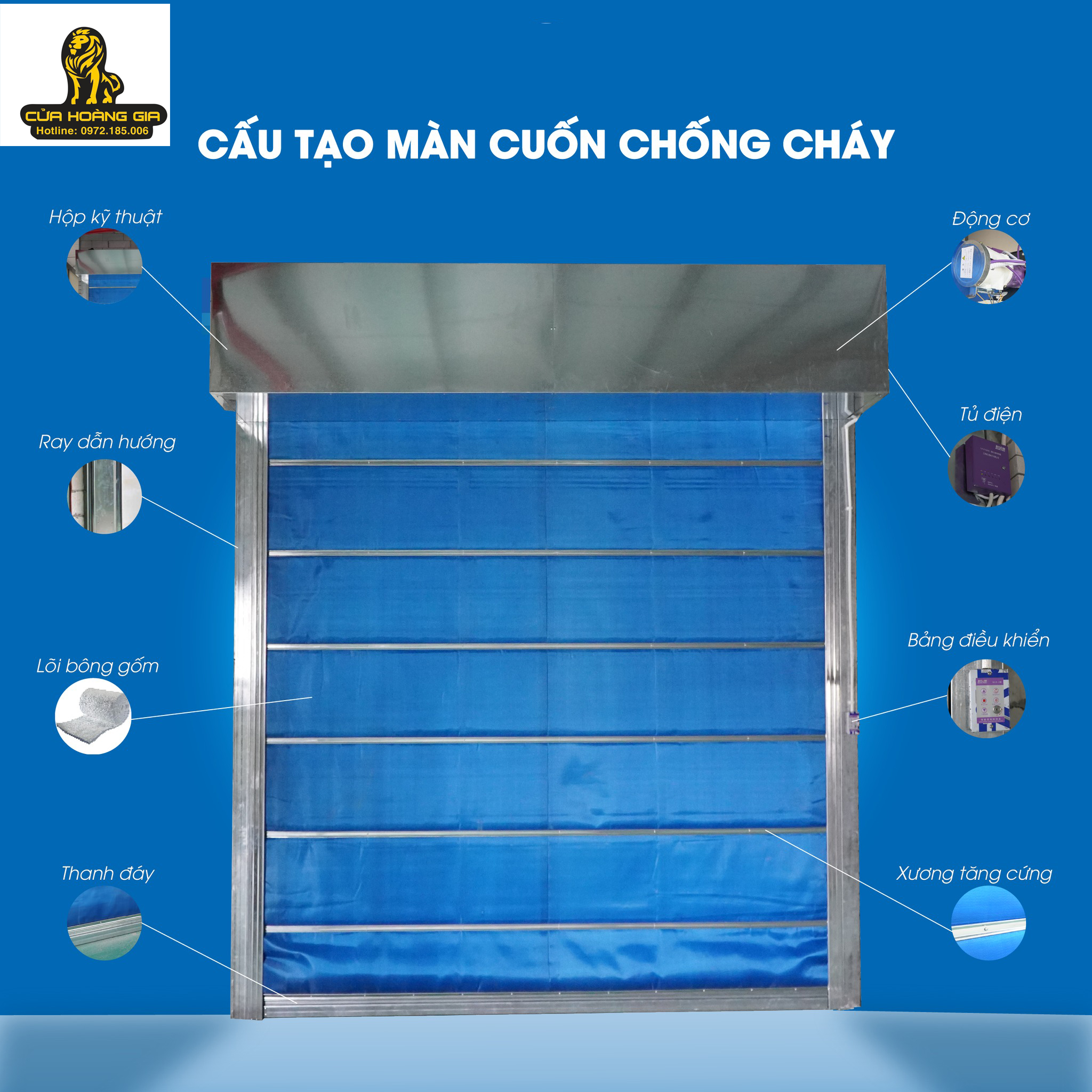 Cấu tạo các lớp của màn cuốn