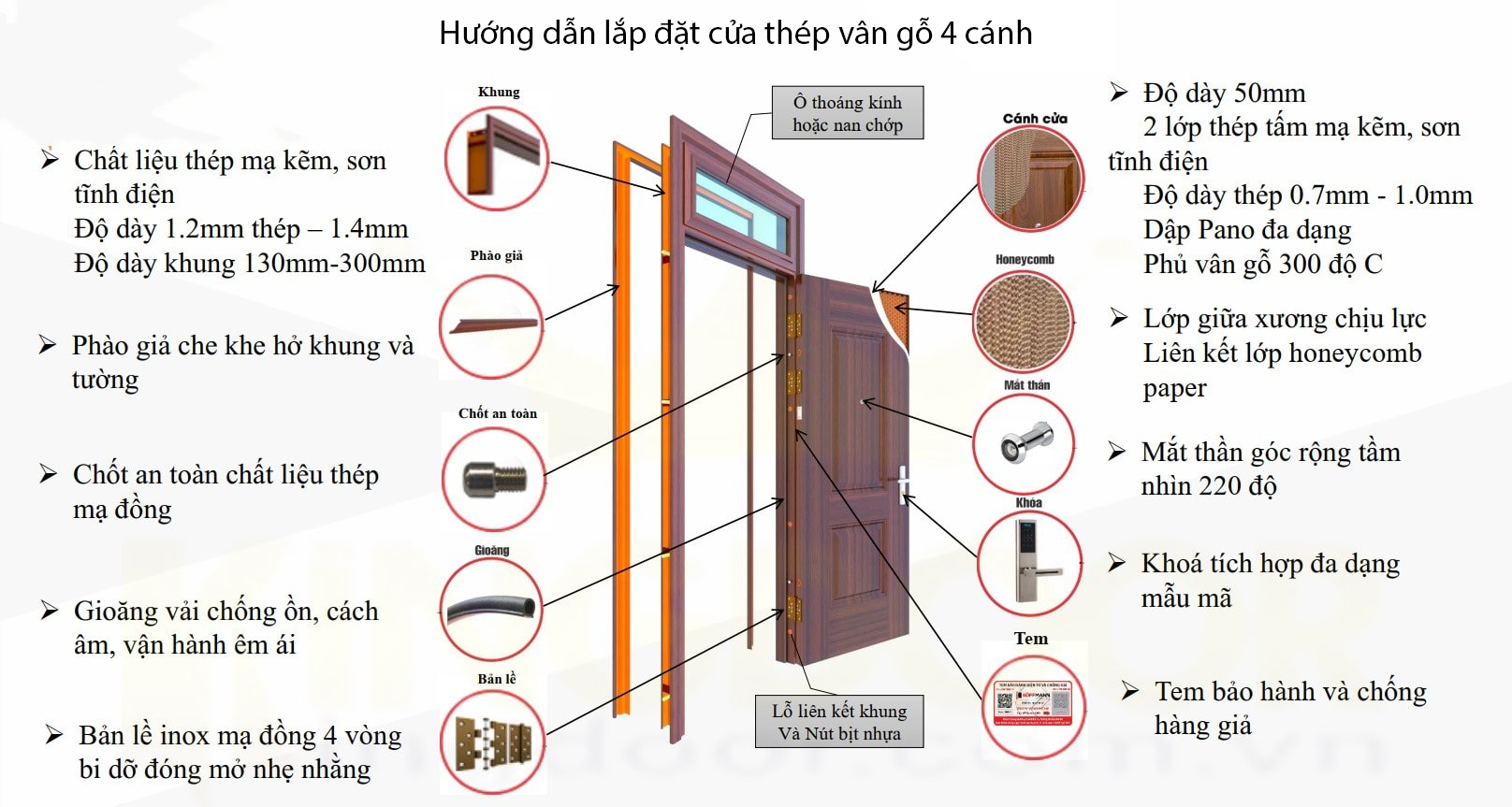 Bước 1: Lắp đặt khung cửa thép 4 cánh